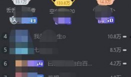 百万女粉丝爆料视频在线,爆款视频背后的真实故事